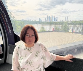 Alena, 48, Moscow
