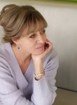 Елена - Магнитогорск