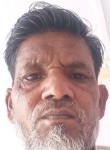 Wakaryunus, 47 лет, Jaipur