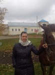 Виктория, 37 лет, Железнодорожный (Московская обл.)