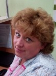 Елена, 54 года, Южно-Сахалинск