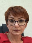 Irina, 52, Belgorod