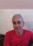 Manvel, 58  , Yerevan