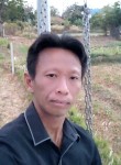 Thanawat pimvape, 41 год, หนองบัวลำภู