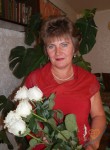 Елена, 57 лет, Батайск