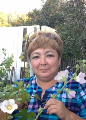 Роза, 55, Россия, Стерлитамак