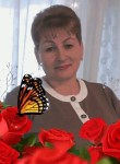 Виктория , 53 года, Київ