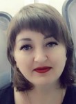 Tatyana, 50, Penza