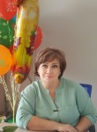 Татьяна, 48 лет, Челябинск