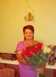 Ольга, 45 лет, Тверь
