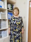 Людмила, 58 лет, Пермь