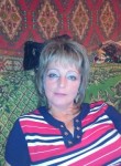 ИРИНА, 53 года, Томск