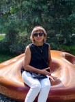 Ирина - Краснодар