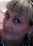 ЕЛЕНА, 54 года, Донецк