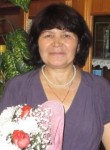 Римма, 65 лет, Чебоксары