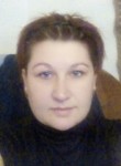 Iana, 37 лет, Орал