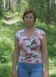 Алина - Ulyanovsk