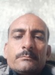 Haresg, 39  , Ahmedabad