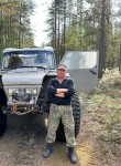 Mihail, 55, Yaroslavl