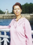 Нина, 71 год, Tallinn