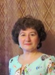 Ирина, 61 год, Москва
