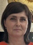 Светлана - Кемерово