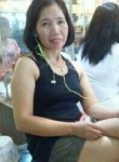 Jasminda, 48 лет, 香港