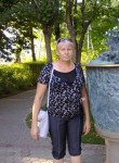 галина, 56 лет, Бишкек