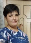 Настя - Ижевск