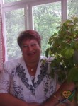 Анна, 69 лет, Нижний Новгород