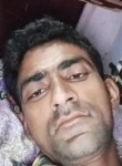 Raees Khan, 24, Hyderabad