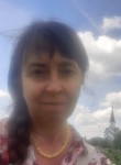 Elena, 55 лет, Санкт-Петербург