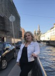 Irina, 44, Moscow