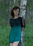 Юлия, 34 года, Жезқазған
