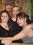 Яночка, 29 лет