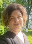 Kolya, 50, Chekhov