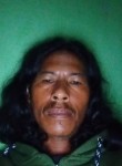 Nama husein umar, 19 лет, Pangkalpinang