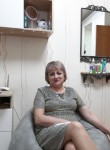 Людмила, 61 год, Астана