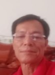 Phan trường chin, 51  , Thu Dau Mot