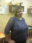 Olga, 45, Sarov