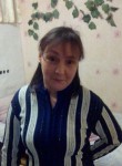 khalida, 53  , Perm