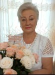 Elena, 67  , Chekhov