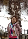 Юлия, 51 год, Алматы