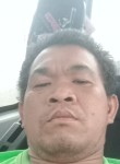 Rian, 29, Banjarmasin