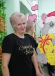 мила, 61 год, Барнаул