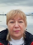 Tatyana, 61, Tsibanobalka