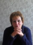 Ольга, 58 лет, Київ