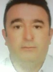 Mehmet , 40 лет, Kuluncak