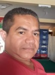 Arnaldo, 22, Brasilia