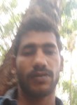 Sudheesh Kumar, 20 лет, Punalūr